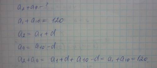 Варифметической прогрессии {an} найдите a2+a9,если a1+a10=120