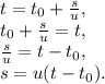t= t_0 + \frac{s}{u}, \\ t_0 + \frac{s}{u}=t, \\ \frac{s}{u}=t-t_0, \\ s=u(t-t_0).