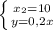 \left \{ {{x_2=10} \atop {y=0,2x} \right.