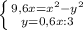 \left \{ {{9,6x=x^2-y^2} \atop {y=0,6x:3} \right.