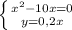 \left \{ {{x^2-10x=0} \atop {y=0,2x} \right.