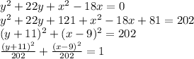 y^2+22y+x^2-18x=0\\
y^2+22y+121+x^2-18x+81=202\\
(y+11)^2+(x-9)^2=202\\
\frac{(y+11)^2}{202}+\frac{(x-9)^2}{202}=1\\
