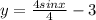 y=\frac{4sinx}{4}-3 