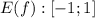 E(f):[-1;1] 