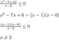 \frac{x^2-7x+6}{x-2} \leq 0\\\\
x^2-7x+6=(x-1)(x-6)\\\\\
 \frac{(x-1)(x-6)}{x-2} \leq 0\\\\
 x \neq 2\\\\

