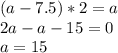 (a-7.5)*2=a\\
2a-a-15=0\\
a=15