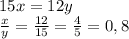 15x=12y \\ 
 \frac{x}{y} = \frac{12}{15} = \frac{4}{5} =0,8 \\