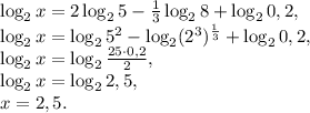 \log_2 x = 2\log_2 5 - \frac{1}{3}\log_2 8 + \log_2 0,2, \\
\log_2 x = \log_2 5^2 -\log_2 (2^3)^{ \frac{1}{3}} + \log_2 0,2, \\
\log_2 x = \log_2 \frac{25\cdot0,2}{2}, \\
\log_2 x = \log_2 2,5, \\ 
x=2,5.