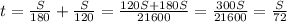 t= \frac{S}{180} + \frac{S}{120} = \frac{120S+180S}{21600} = \frac{300S}{21600}= \frac{S}{72}