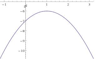 Дана квадратичная фукция y=-x^2+ 2x-7. 1) выясните, при каких значениях х функция у: а) принимает на