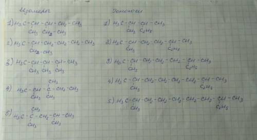Нужно составить 5 изомеров и 5 гамологов)совершенно не понимаю, как это ​