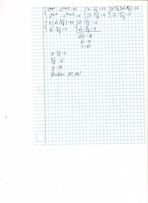 Не могу разобраться с {3^log3x - 2^log4y = 77 {3^log3корень x - 2^log16y = 7
