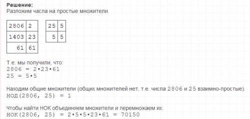 Найти нод чисел(14592; 23275) (2806; 025) (5145; 1215) (129623; 86730)