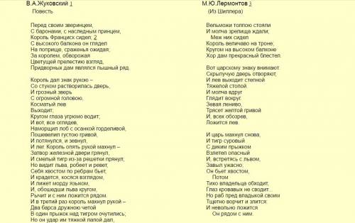 Итак,перед вами шиллера перчатка. мы предлагаем вам прочитать и сравнить два перевода,сделанные в