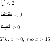 \frac{32}{x}<2\\\\
\frac{32-2x}{x}<0\\\\
\frac{x-16}{x}0\\\\
T.k.\ x0,\ mo\ x16