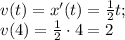 v(t)=x'(t)=\frac12t;\\
v(4)=\frac12\cdot4=2
