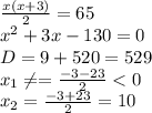 \frac{x(x+3)}{2} =65
\\\
x^2+3x-130=0
\\\
D=9+520=529
\\\
x_1 \neq = \frac{-3-23}{2}