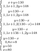 \left \{ {{x+y=130} \atop {1,1x+1,2y=148}} \right. \\
 \left \{ {{y=130-x} \atop {1,1x+1,2y=148}} \right. \\
 \left \{ {{y=130-x} \atop {1,1x+1,2(130-x)=148}} \right. \\
 \left \{ {{y=130-x} \atop {1,1x+156-1,2y=148}} \right. \\
 \left \{ {{y=130-x} \atop {0,8x=8}} \right. \\
 \left \{ {{y=50} \atop {x=80}} \right.