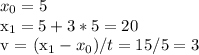 x_{0} = 5

x_{1} = 5 + 3 * 5 = 20

v = (x_{1} - x_{0} ) / t = 15/5 = 3