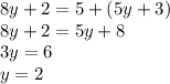 8y+2=5+(5y+3) \\
8y+2=5y+8 \\
3y=6 \\
y=2