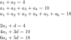 a_{1}+a_{2}=4\\
a_{1}+a_{2}+a_{3}+a_{4}=10\\
a_{1}+a_{2}+a_{3}+a_{4}+a_{5}+a_{6}=18\\
\\
2a_{1}+d=4\\
4a_{1}+3d=10\\
6a_{1}+5d=18\\
\\
