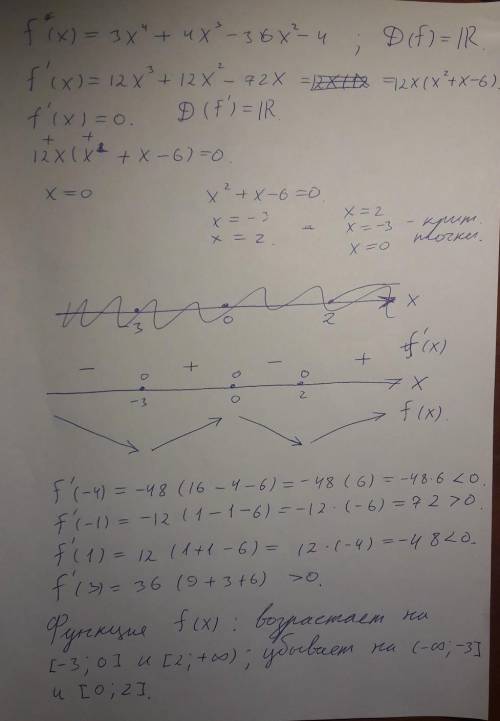 Исследуйте функцию f(x)=3x^4+4x^3-36x^2-4 на возрастание,убывание экстремумы​