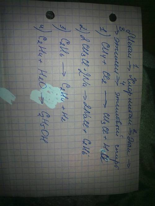 Как из метана получить этиловый спирт? написать цепочку превращения, уравнение реакции и условие про