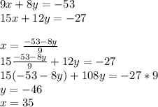 9x+8y=-53\\
15x+12y=-27\\
\\
x=\frac{-53-8y}{9}\\
15\frac{-53-8y}{9}+12y=-27\\
15(-53-8y)+108y=-27*9\\
y=-46\\
x=35