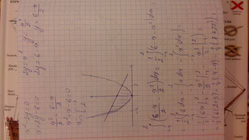 найти площадь фигуры,ограниченной линиями х^2-2у=0, х+2у-6=0