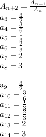 A_{n+2}=\frac{A_{n+1}}{A_{n}}\\
a_{3}=\frac{3}{2}\\
a_{4}=\frac{3}{6}\\
a_{5}=\frac{1}{3}\\
a_{6}=\frac{2}{3}\\
a_{7}=2\\
 a_{8}=3\\

a_{9}=\frac{3}{2}\\
a_{10}=\frac{3}{6}\\
a_{11}=\frac{1}{3}\\
a_{12}=\frac{2}{3}\\
a_{13}=2\\
a_{14}=3\\
