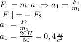 F_1=m_1a_1\Rightarrow a_1= \frac{F_1}{m_1} \\
|F_1|=-|F_2|\\
a_1= \frac{F_2}{m_1}\\
a_1= \frac{20H}{50}=0,4 \frac{_M}{c^2} 
