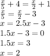 \frac{x}{5}+4=\frac{x}{2}+1 \\
\frac{x}{5}=\frac{x}{2}-3 \\
x=2.5x-3 \\
1.5x-3=0 \\
1.5x=3 \\
x=2