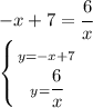 -x+7= \cfrac{6}{x} 
\\\
 \left \{ {{y=-x+7 } \atop {y= \cfrac{6}{x} }} \right.