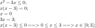 x^2-3x\leq0;\\
x(x-3)=0;\\
x=0 \\3
x=3;\\
x(x-3)\leq0==0\leq x\leq3== x\in[0;3];\\
