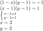 (1-x)(y-1)=-1\\
 (x-1)(y-1)=1\\
 \left \{ {{x-1=1} \atop {y-1=1}} \right. \\
 x=2\\
y=2