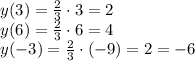 y(3)= \frac{2}{3} \cdot3=2
\\\
y(6)= \frac{2}{3} \cdot6=4
\\\
y(-3)= \frac{2}{3} \cdot(-9)=2=-6