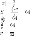 |x|=\frac{2}{p}\\
S=\frac{\frac{2}{p}*2}{2}=64\\
\frac{4}{2p}=64\\
\frac{2}{p}=64\\
p=\frac{1}{32}