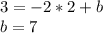 3=-2*2+b\\
b=7