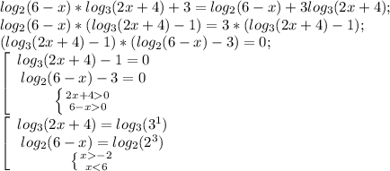 log_{2}(6-x)*log_{3}(2x+4)+3=log_{2}(6-x)+3log_{3}(2x+4);\\
log_{2}(6-x)*(log_{3}(2x+4) - 1) = 3*(log_{3}(2x+4)-1);\\
(log_{3}(2x+4) - 1)*(log_{2}(6-x) - 3) = 0;\\
 \left[\begin{array}{c}log_{3}(2x+4) - 1 = 0\\log_{2}(6-x) - 3 = 0\\
 \left \{ {{2x+40} \atop {6-x0}} \right. 
\end{array}\right\\
 \left[\begin{array}{c}log_{3}(2x+4) = log_{3}(3^1)\\log_{2}(6-x) = log_{2}(2^3)\\
 \left \{ {{x-2} \atop {x<6}} \right. 
\end{array}\right