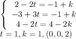 \left\{\begin{array}{c}2-2t=-1+k\\-3+3t=-1+k\\4-2t=4-2k\end{array}\right \\
t=1,k=1,(0,0,2)