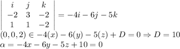 \left|\begin{array}{ccc}i&j&k\\-2&3&-2\\1&1&-2\end{array}\right|=-4i-6j-5k\\
(0,0,2)\in -4(x)-6(y)-5(z)+D=0\Rightarrow D=10\\
 \alpha =-4x-6y-5z+10=0
