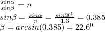 \frac{sin \alpha }{sin \beta }=n \\ sin \beta = \frac{sin \alpha }{n } =\frac{sin30^0 }{1.3 }=0.385 \\ 
 \beta =arcsin(0.385)=22.6^0