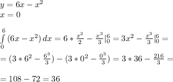 y=6x-x^2 \\ 
x=0 \\ \\ 
 \int\limits^6_0 {(6x-x^2)} \, dx =6* \frac{x^2}{2} - \frac{x^3}{3} |^6_0=3x^2 - \frac{x^3}{3} |^6_0= \\ \\ 
=(3*6^2 - \frac{6^3}{3})-(3*0^2 - \frac{0^3}{3})=3*36 - \frac{216}{3}= \\ \\ 
=108 -72=36