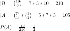 \\|\Omega|={10\choose6}=7*3*10=210
\\
\\|A|={7\choose4}*{3\choose2}=5*7*3=105
\\
\\P(A)=\frac{105}{210}=\frac12