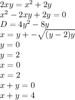 2xy=x^2+2y\\
 x^2-2xy+2y=0\\
 D=4y^2-8y\\
 x=y+-\sqrt{(y-2)y}\\
 y=0\\
 y=2\\
 x=0\\
 x=2\\\
 x+y=0\\
 x+y=4


 
