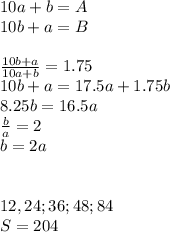 10a+b=A\\
10b+a=B\\\\
 \frac{10b+a}{10a+b}=1.75\\
 10b+a=17.5a+1.75b\\ 
 8.25b=16.5a \\ 
 \frac{b}{a}=2\\
 b=2a\\\\
\\
12,24;36;48;84\\
S=204


