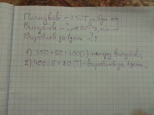Як записати умову до зачачі 417, богданович