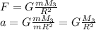 F=G \frac{mM_3}{R^2} \\ 
a=G \frac{mM_3}{mR^2}=G \frac{M_3}{R^2}