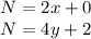 N=2x+0\\
N=4y+2