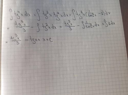 Вычислите интеграл <img src=